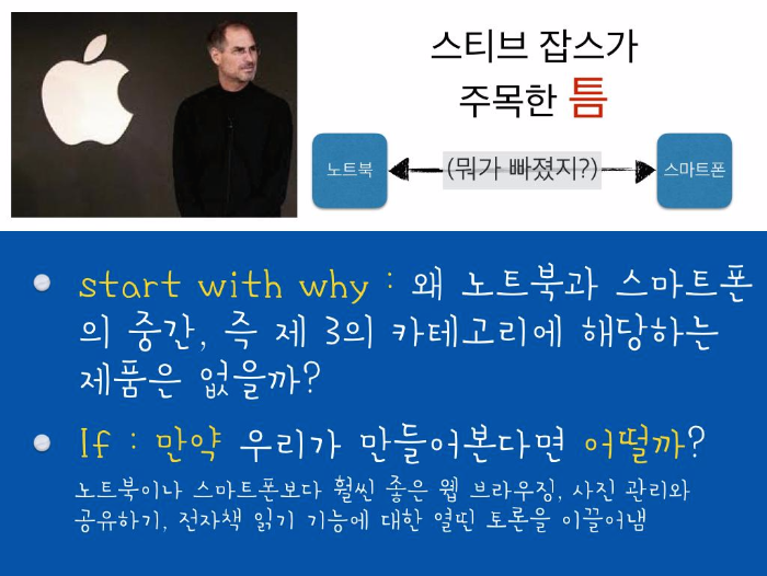 27화 틈을 찾아야 가능성이 보인다.