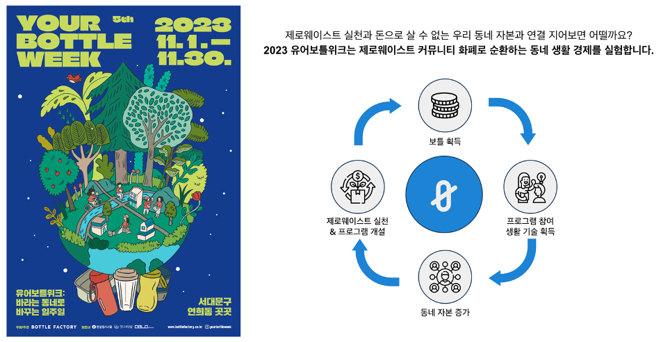 니옷내옷 이미지