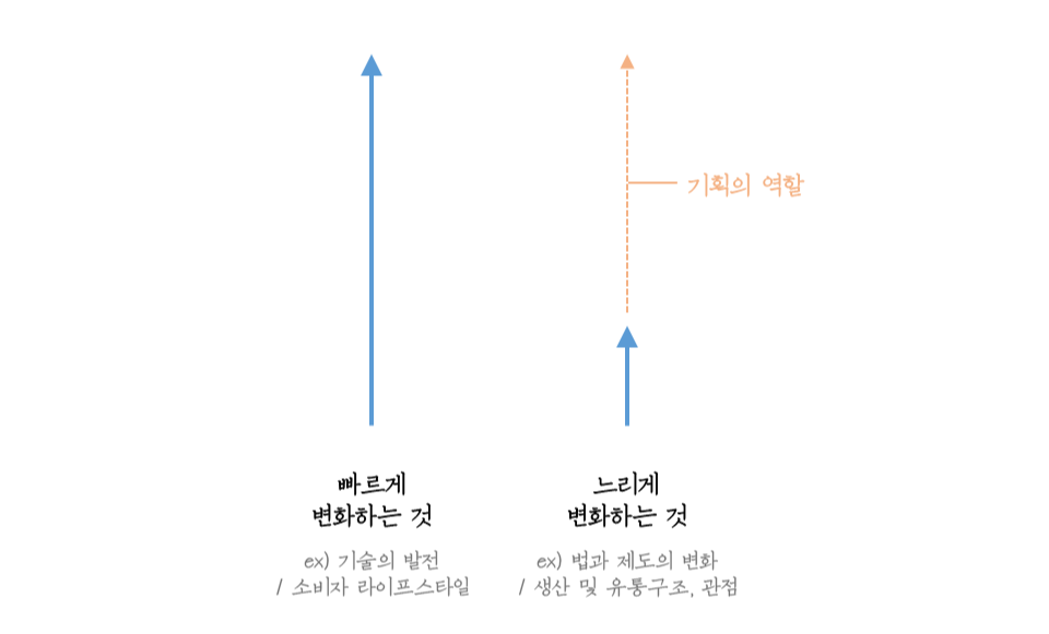 슬라이드1.PNG