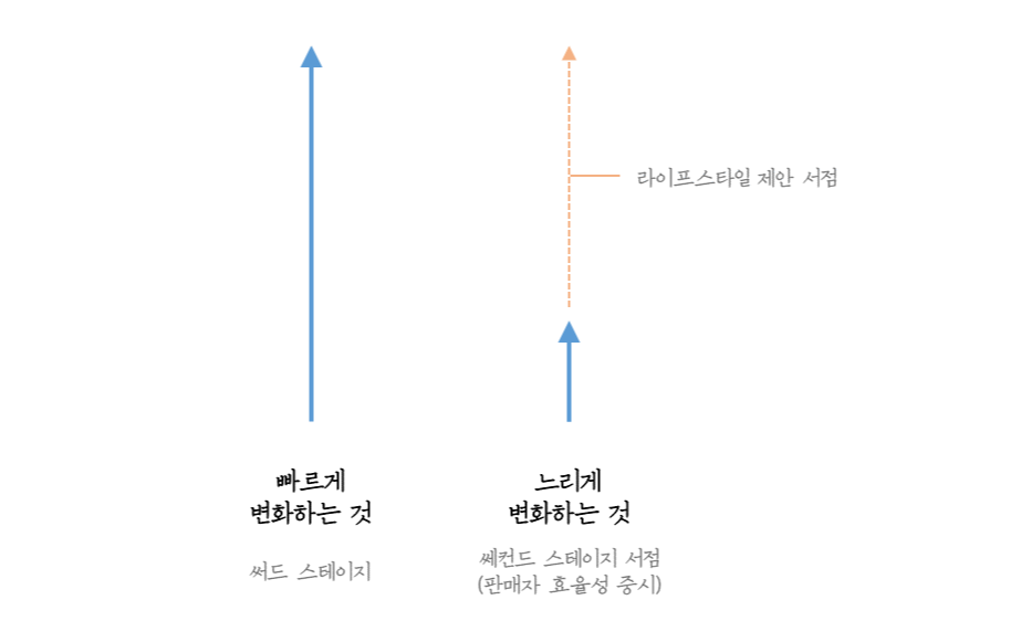 슬라이드2.PNG