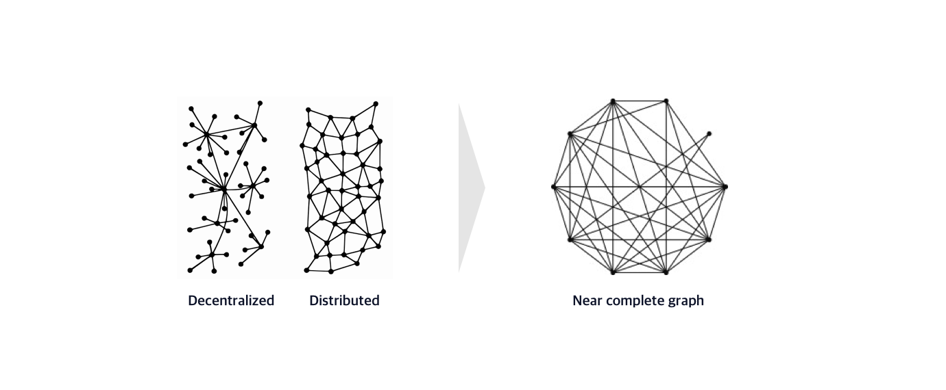 비트코인과 비트코인 캐시