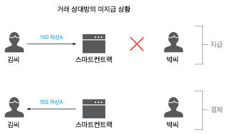 ㅈ.png