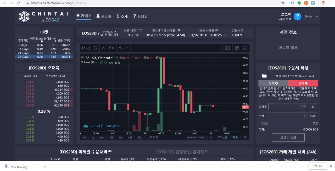 이오스나이츠 분석하기 - 1