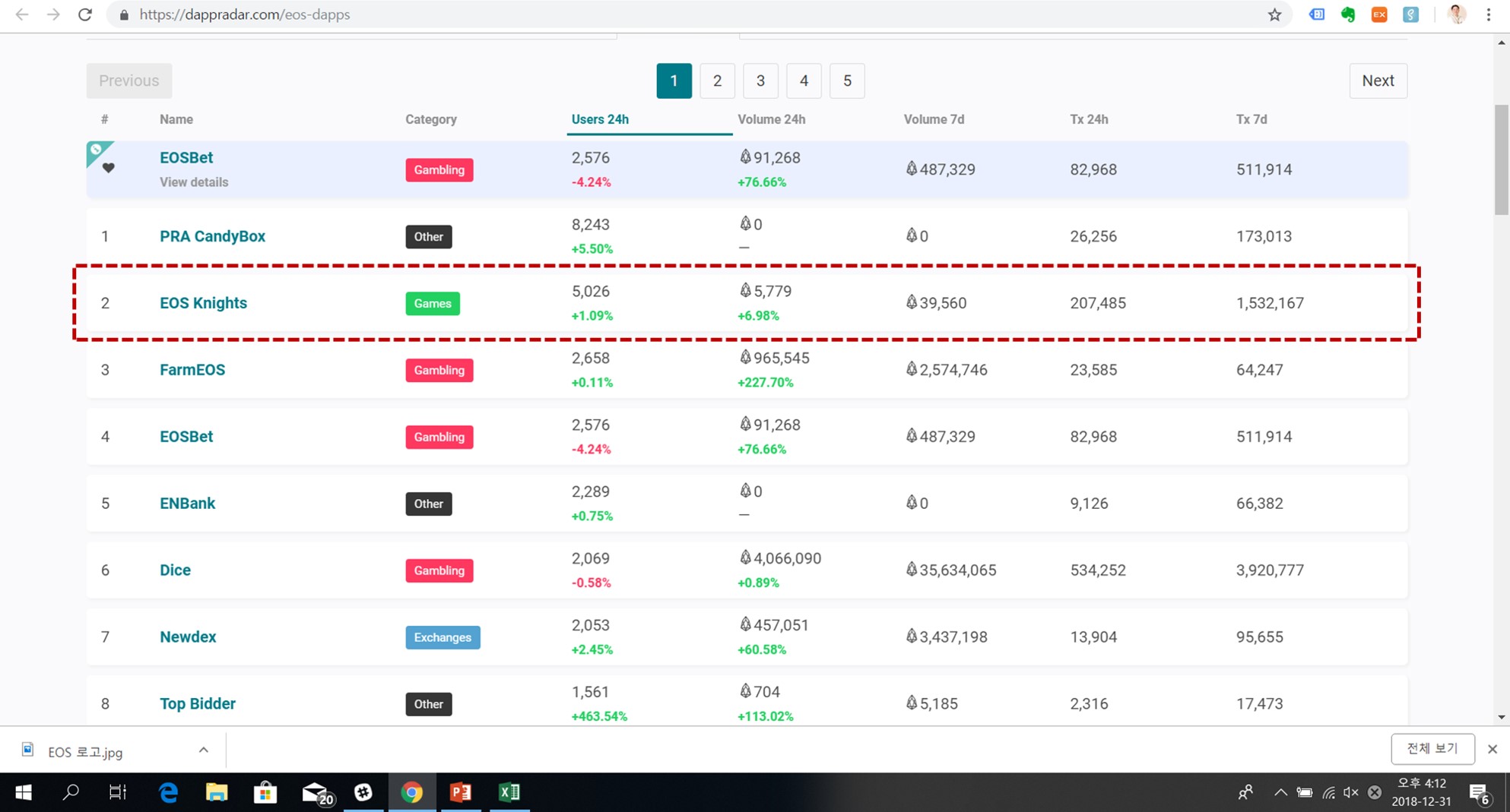 이오스나이츠 분석하기 - 1