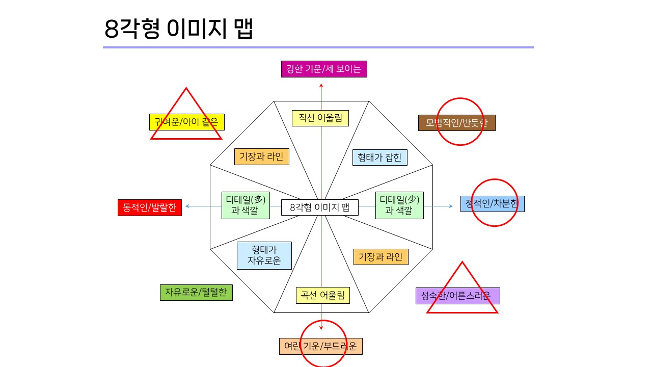 06화 ‘나도 청바지가 어울리는구나!’ 너무 신기했어요.
