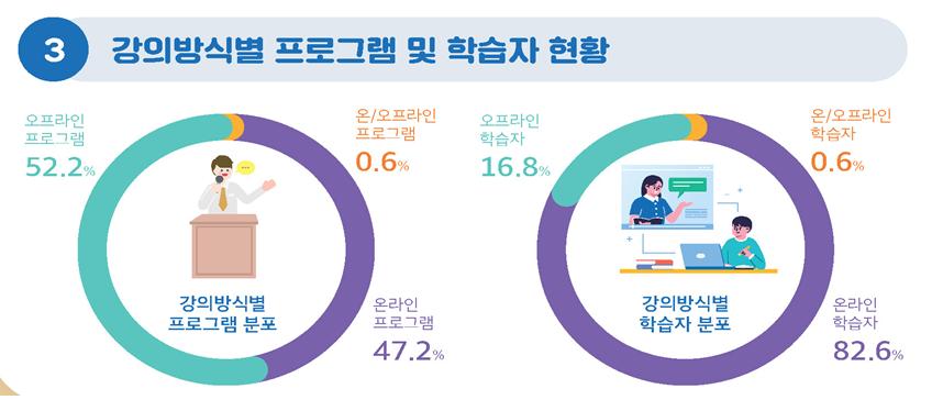 좋은교육 이미지