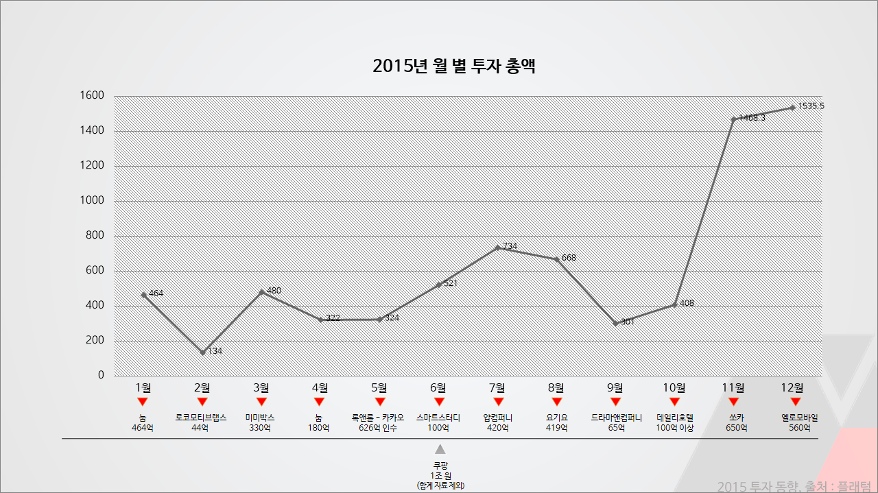 에듀스퀘어그룹 이미지
