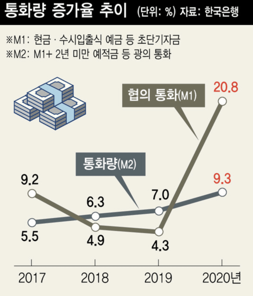 비트코인, 도대체 내재가치가 어디 있어?