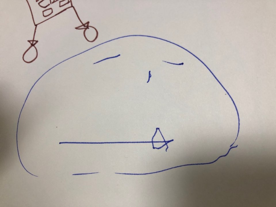 배부르고 등 따숩