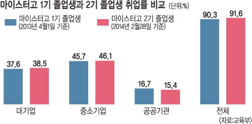 문송 이미지