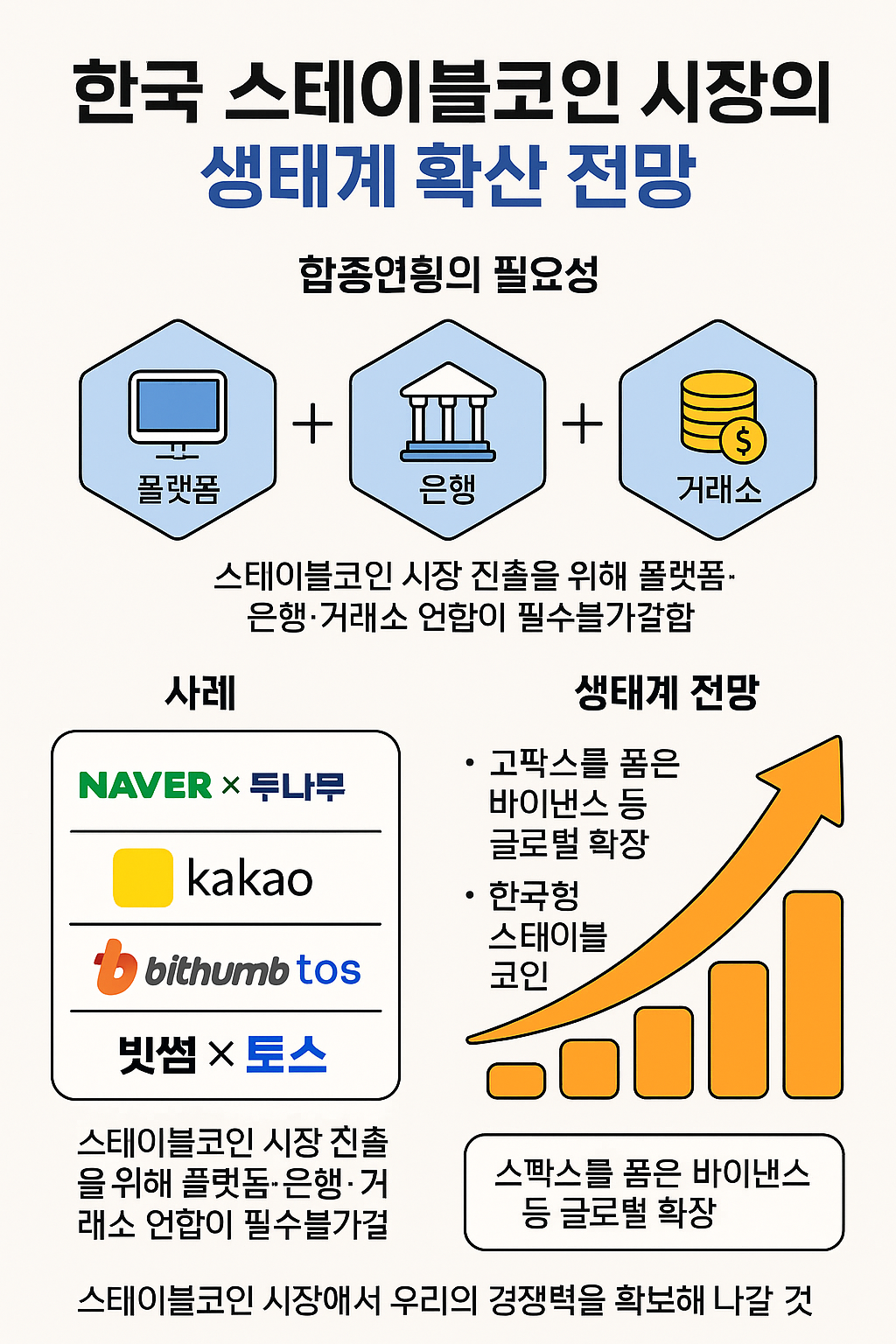 03화 한국 스테이블코인 시장의 생태계 확대 전망