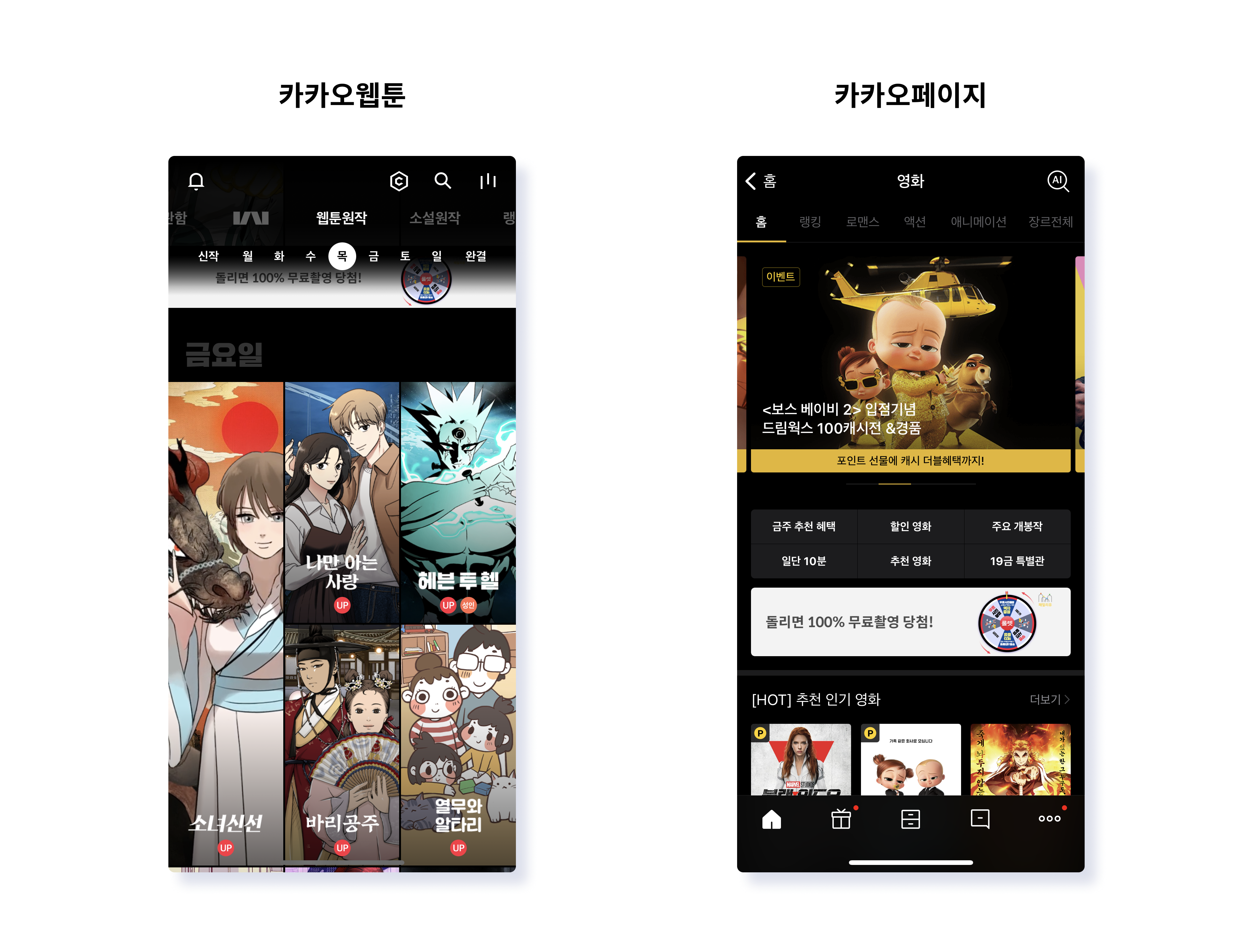 PD Trend 4. 카카오 웹툰, 성장통? 무리수?