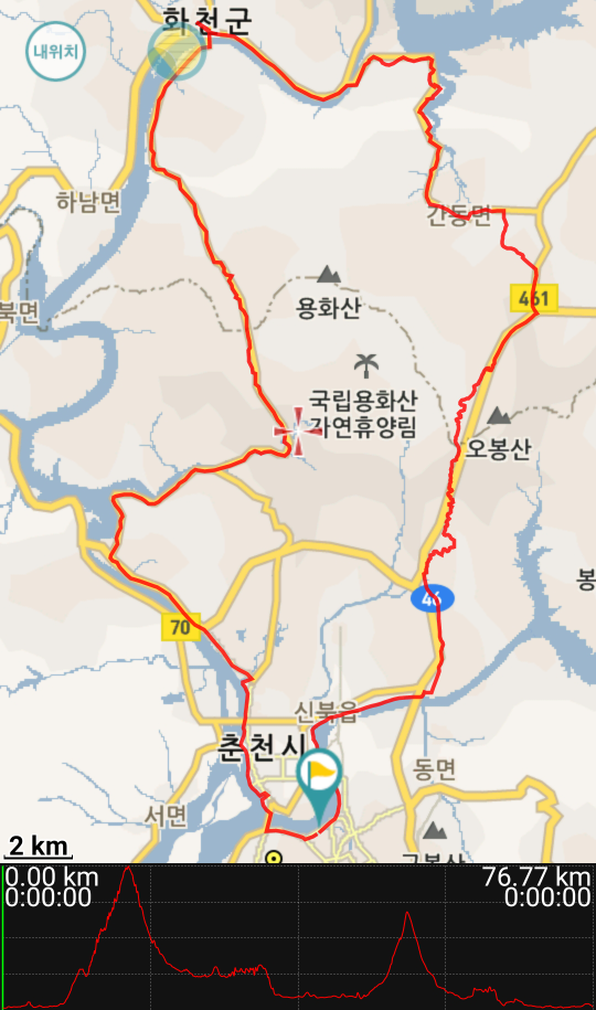 춘천과 화천 사이