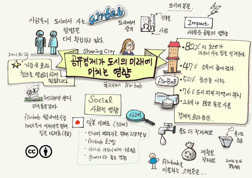 제발 공유경제 기업이라는 개소리는 그만했으면 좋...