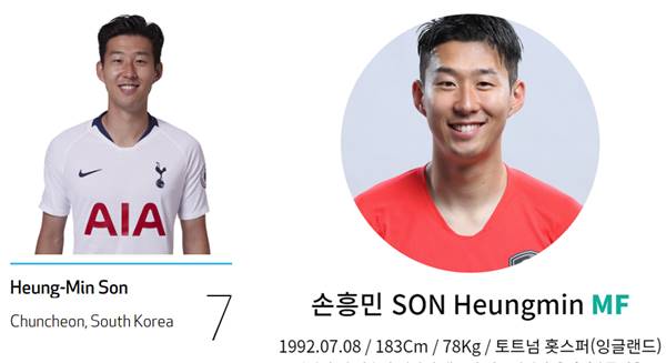 토트넘 손흥민, “팀 떠나 미안하지만 아시안컵도 ...