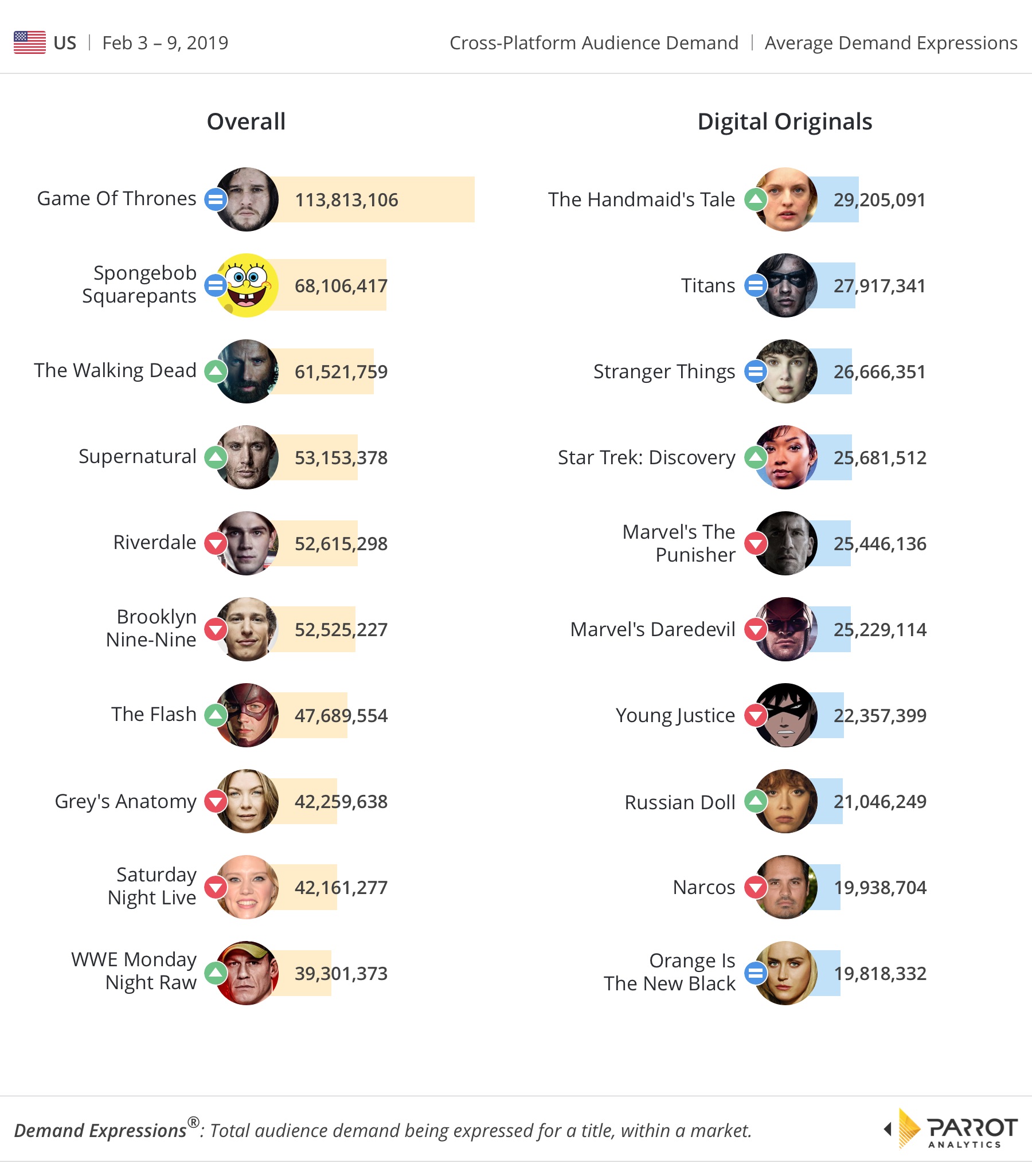 TOP-10-2019-02-11.jpg