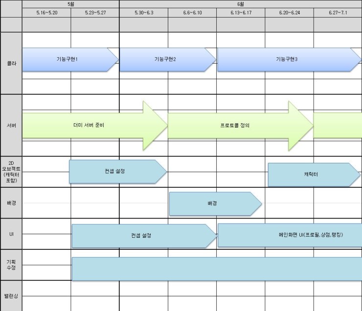 량인력개발 이미지