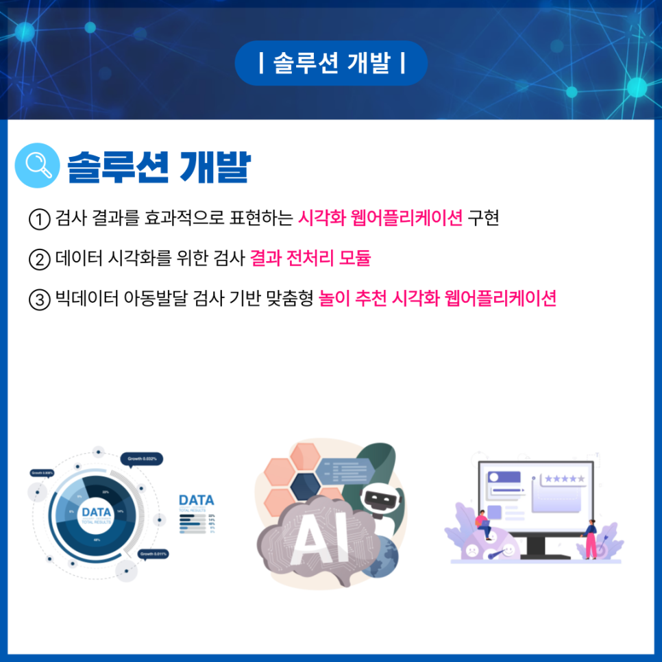금쪽이를 위한 발달검사 AI솔루션 개발 사례