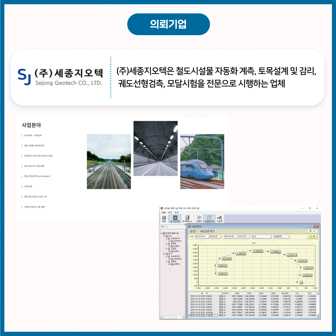 세종지오텍 이미지