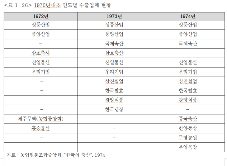 무영농원 이미지
