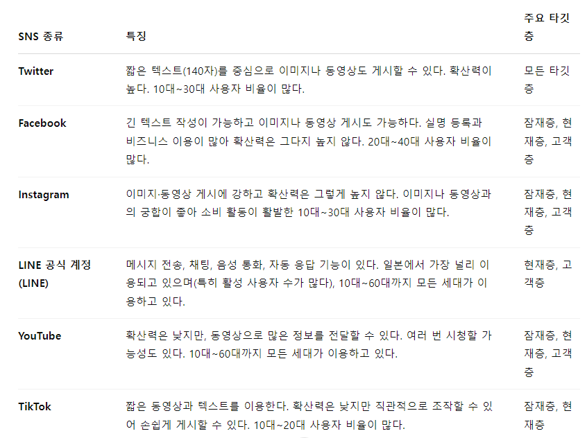 번창 이미지