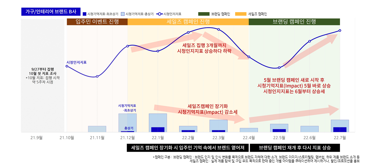 슬라이드2.PNG