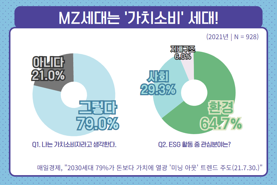 우리스토어 이미지