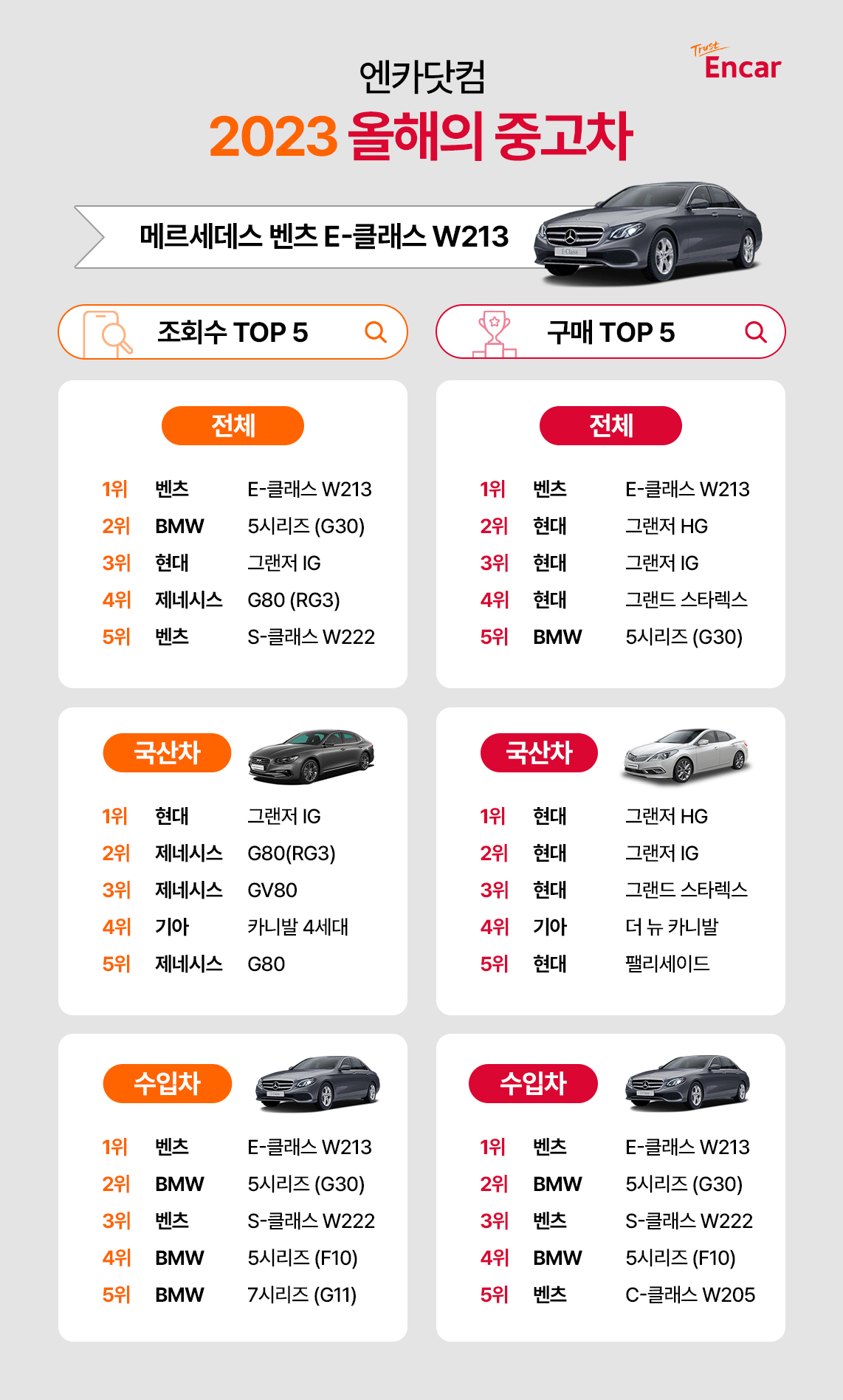 별의별중고 이미지