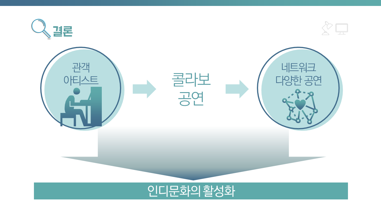 좋은사람디자인 이미지