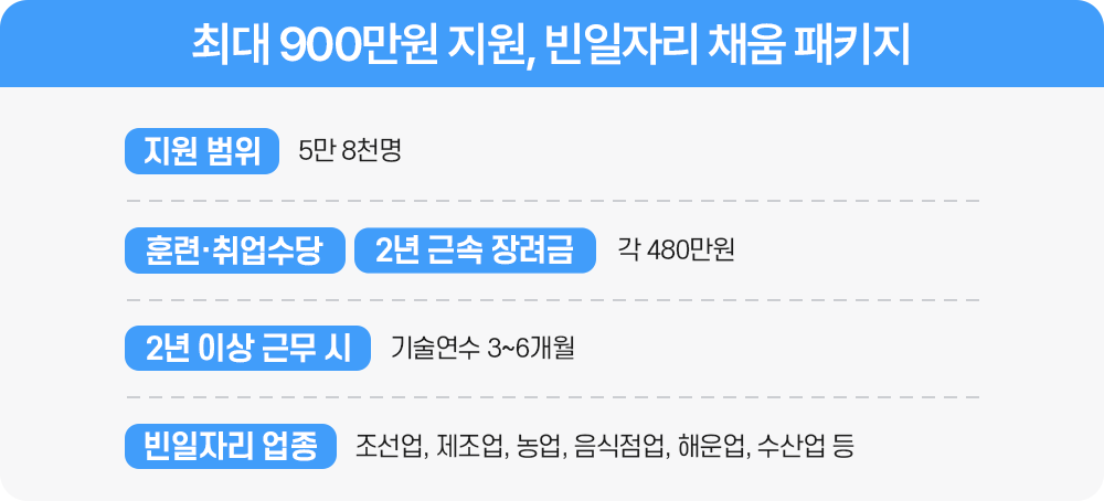 공석수산 이미지