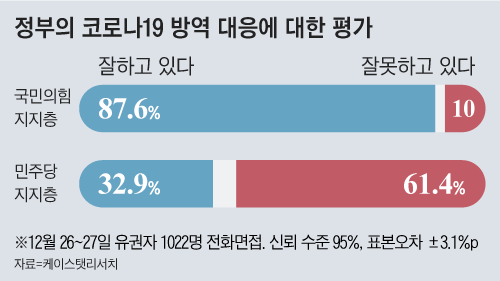 고향찬반 이미지