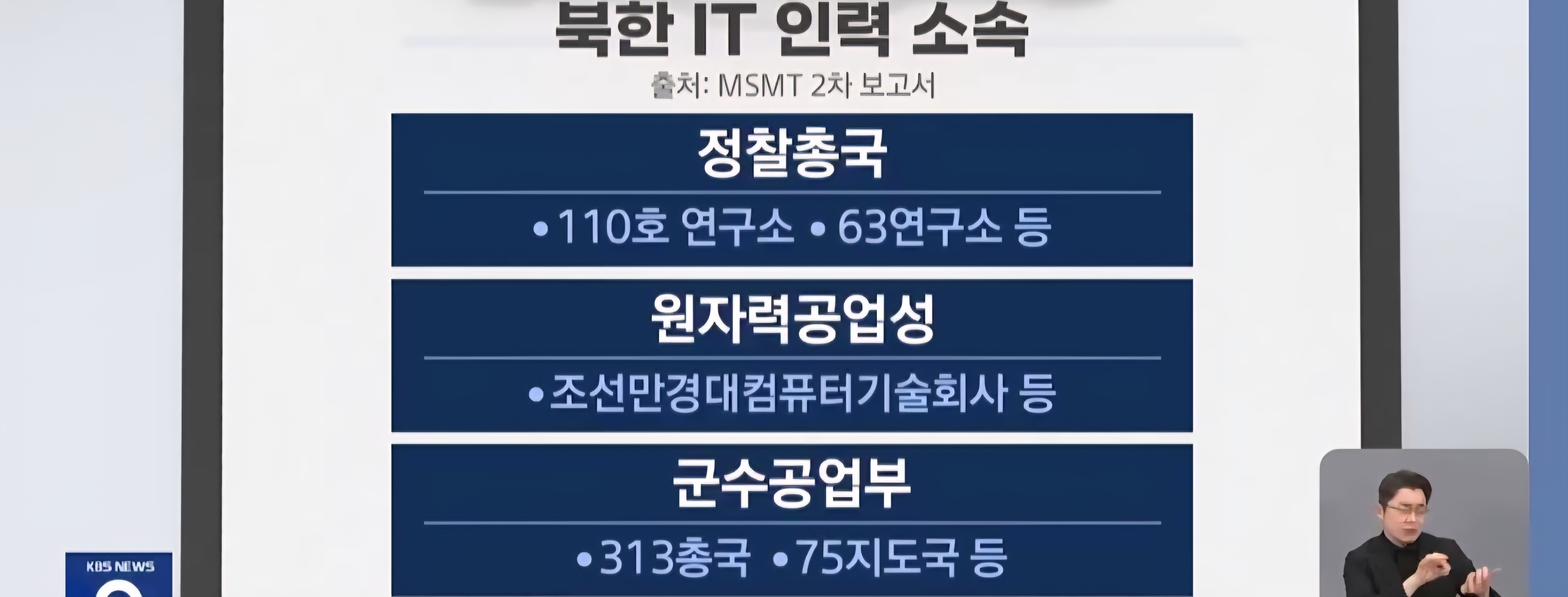 김정은이 가상화폐에 눈 뜨게 한 문재인 / 정중규