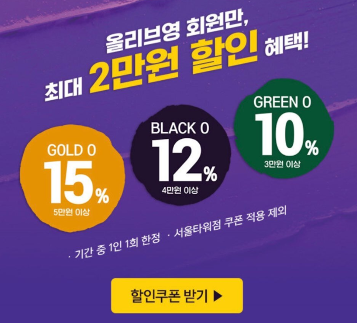 그로스 해킹 파헤치기 - 올리브영 AARRR 분석 -