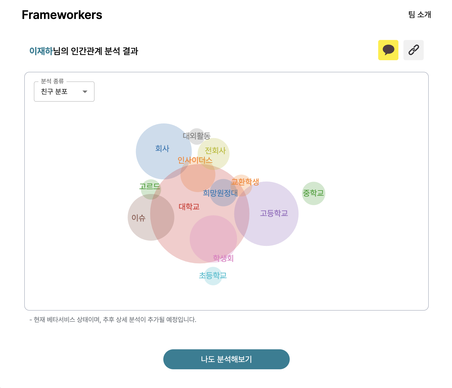 프레임워커스 이미지