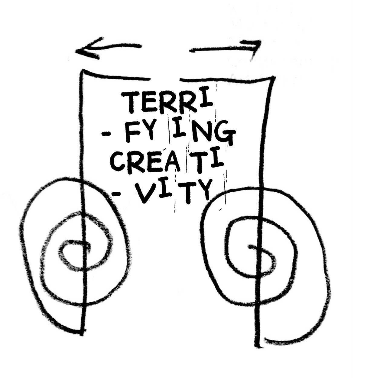 Terrifying Creativity