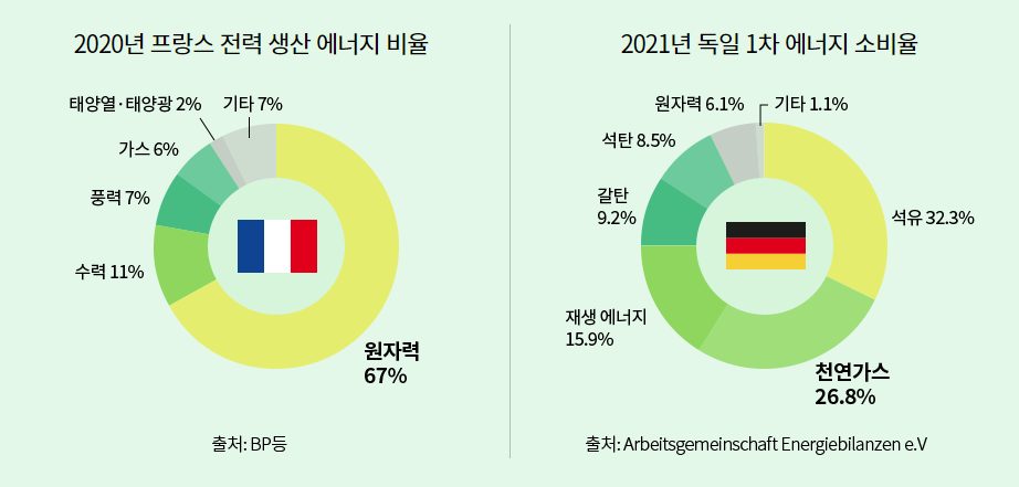 테크트윈 이미지