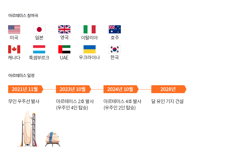 우주테크 이미지