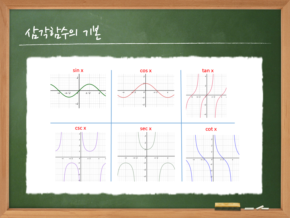 3장 벡터
