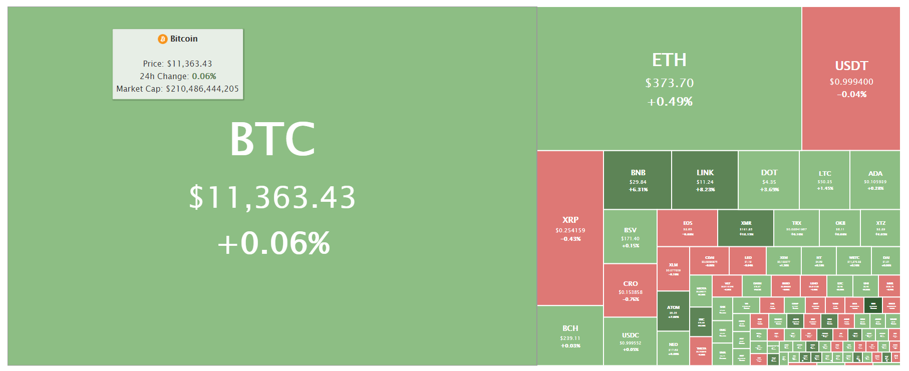 비트코인 맥시멀리스트의 속마음...현금은 쓰레기다
