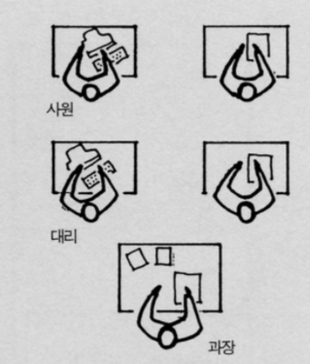 한국OA시스템 이미지