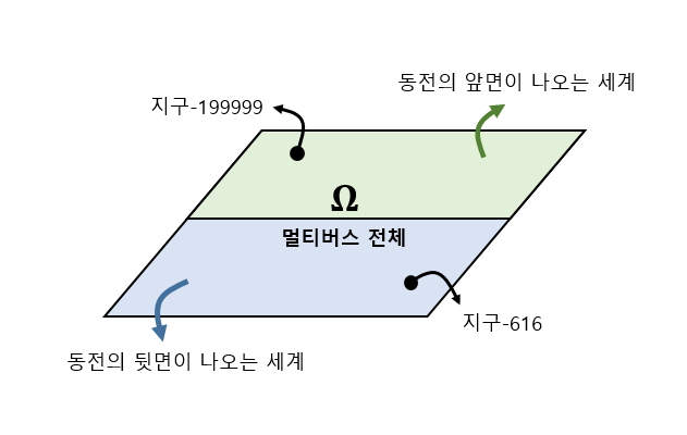 공간616 이미지