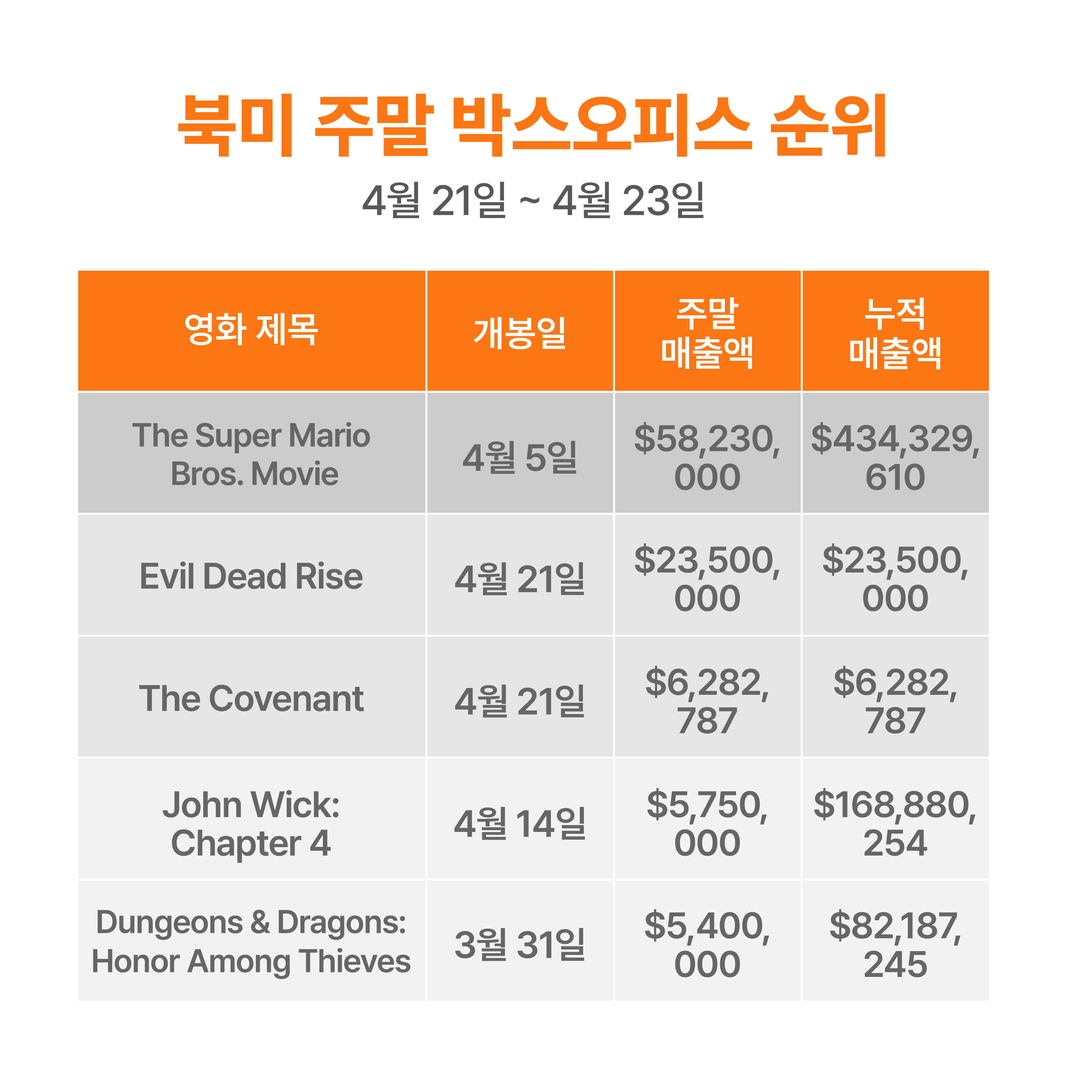 (주)슈퍼박스 이미지