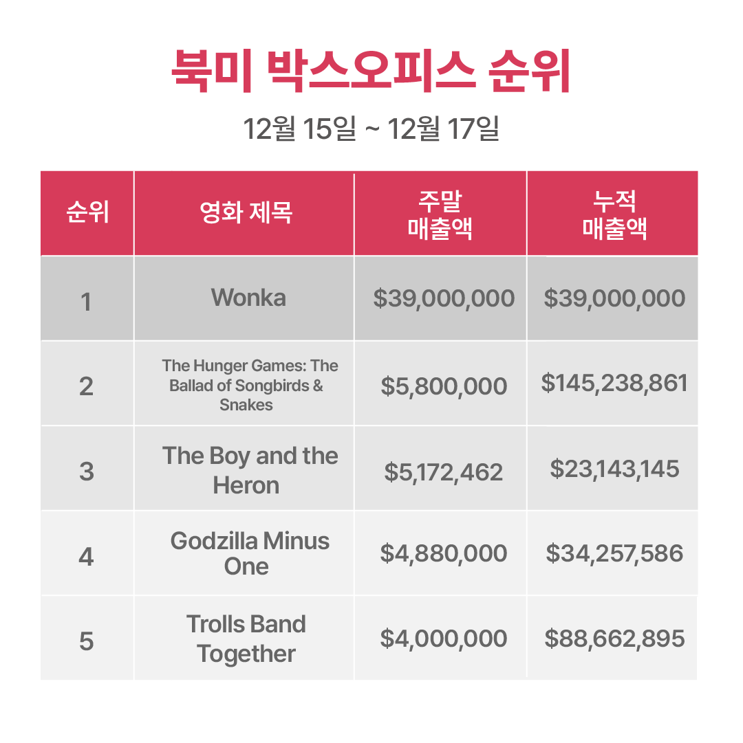 (주)슈퍼박스 이미지
