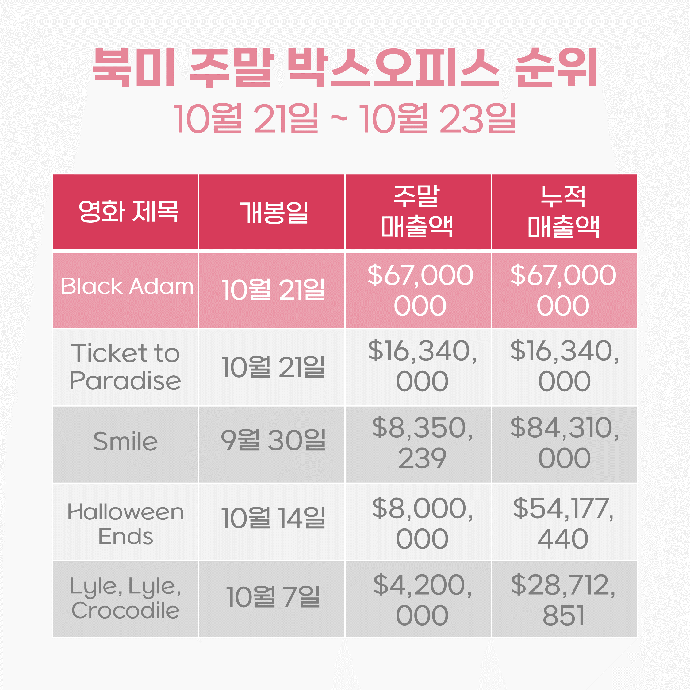 (주)올박스 이미지