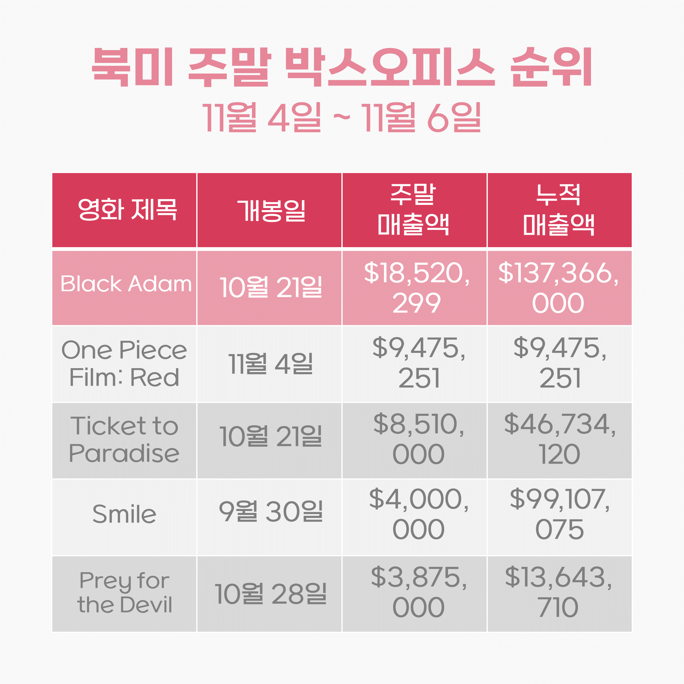 (주)올박스 이미지