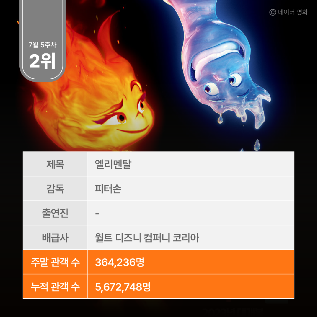 (주)올박스 이미지