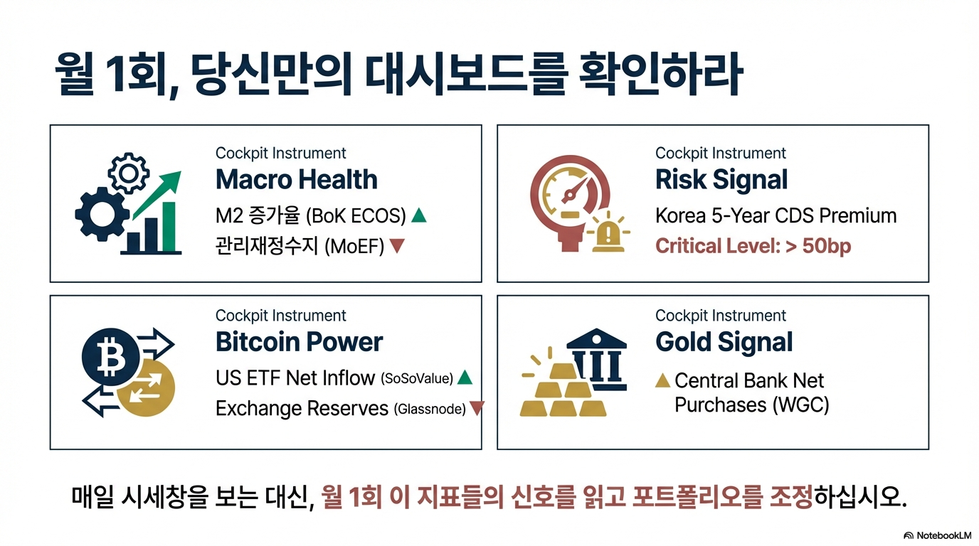 투자진단] 환율 1500원대, 누가 더 사줄 것인가