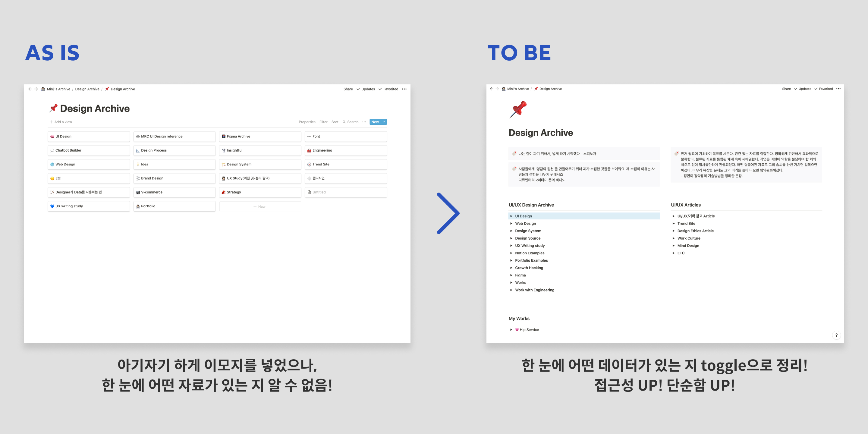 디자인 아카이브 정리 숙원 사업 해결!