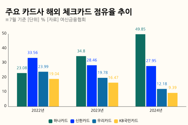 원하나트래블 이미지
