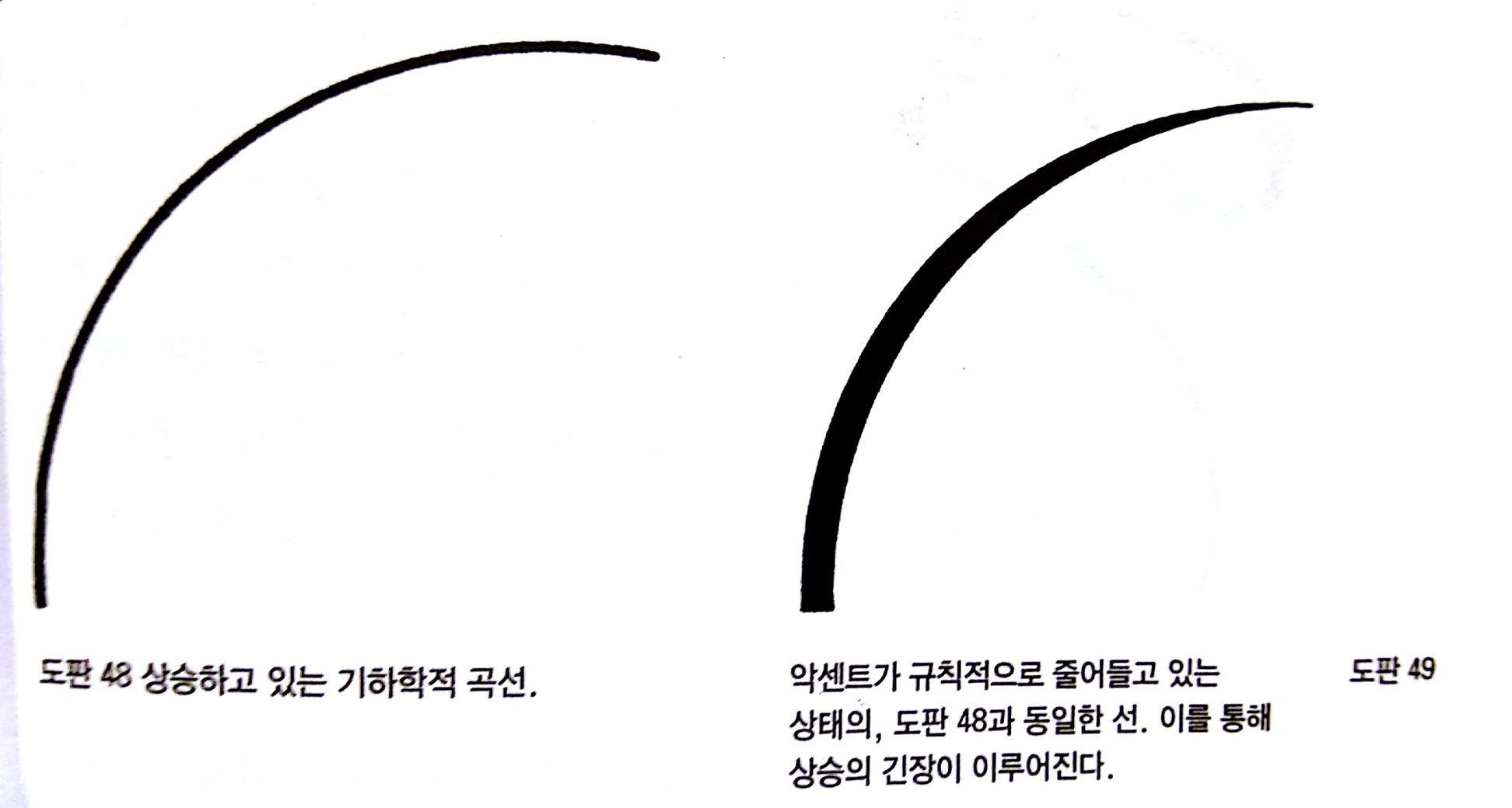 점·선·면-칸딘스키 점·선·면-칸딘스키 